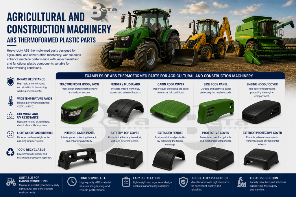 ABS thermoformed plastic parts for agricultural and construction machinery — Beta Vakum
