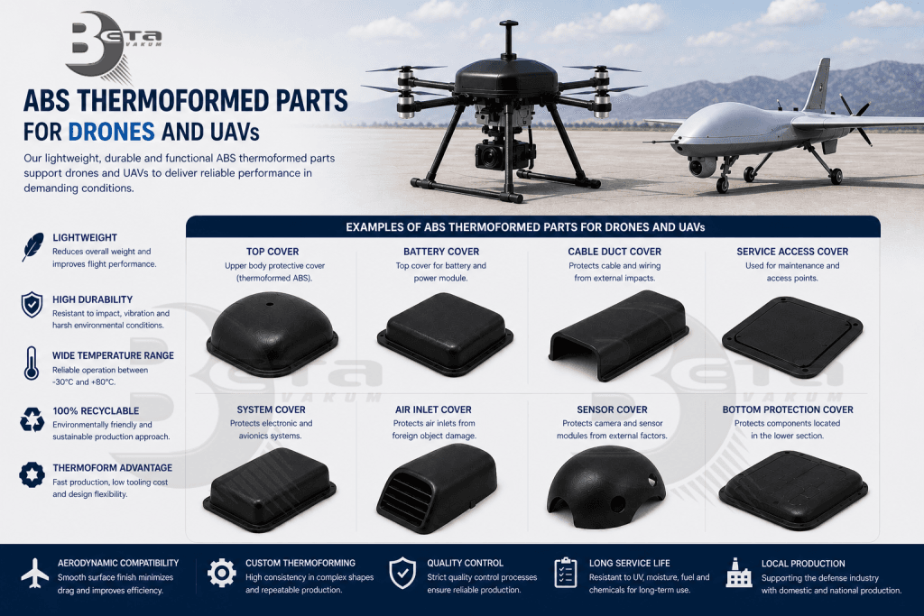 ABS thermoformed UAV parts and drone plastic components manufacturer — Beta Vakum
